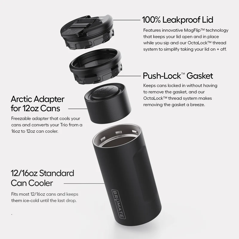 Hopsulator Trio | Matte Black | 12/16oz Standard Cans